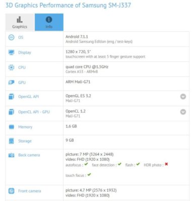 Galaxy J3 (2018) fa capolino su GFXBench