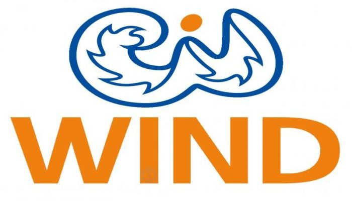 Wind