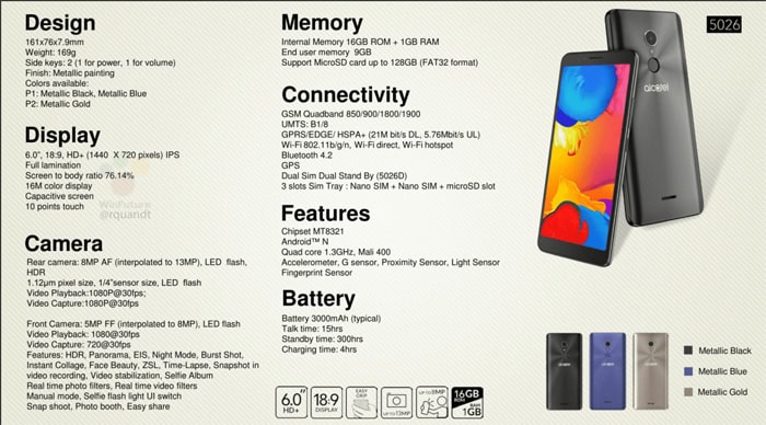 Alcatel 3C, la presunta scheda tecnica
