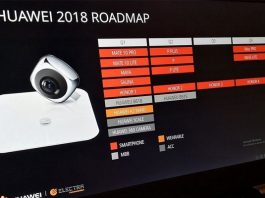 Huawei, la Road Map del 2018