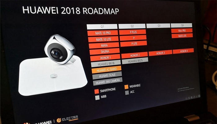 Huawei, la Road Map del 2018