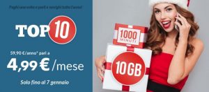 optima tim vodafone