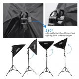 Softbox ESDDI