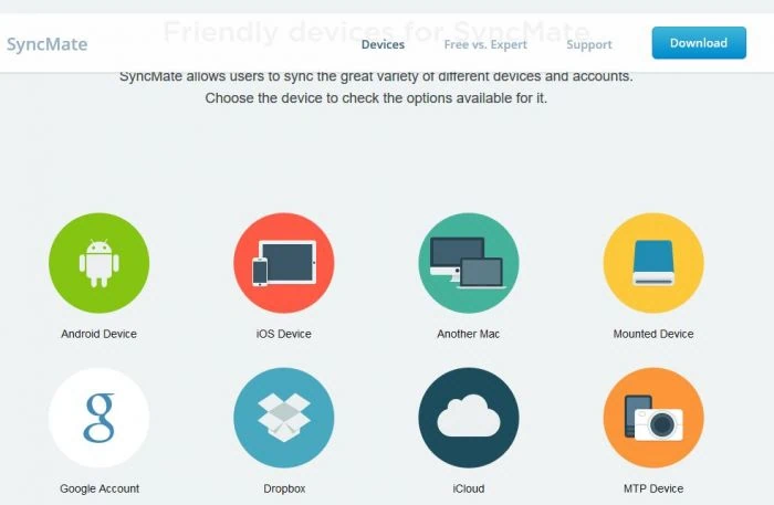 SyncMate 7 è il tool per sincronizzare il Mac con altri device