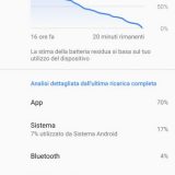 Google Pixel 2