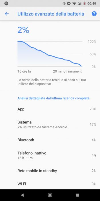 Screenshot_20171128-004950 Google Pixel 2