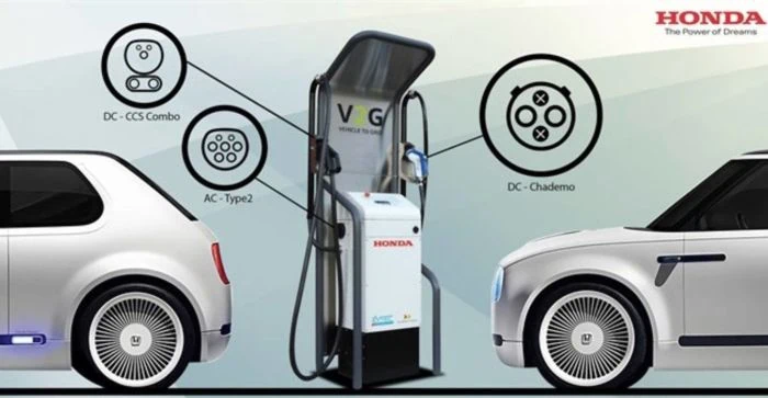 Auto elettriche: con Honda diventeranno Power Bank