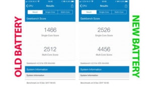 iPhone 6s benchmark a confronto