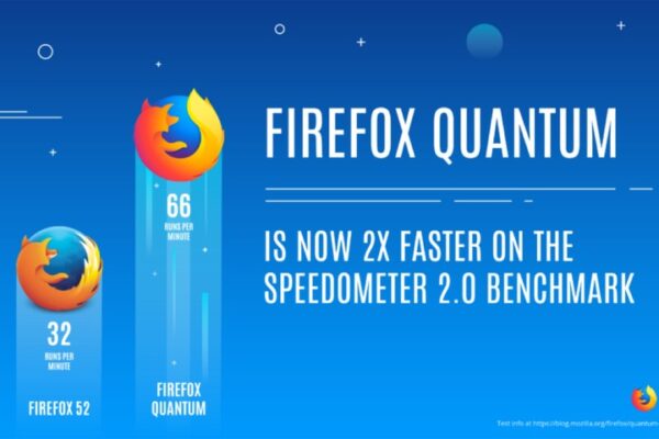 Firefox 58