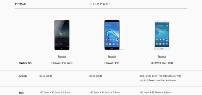 Huawei, compaiono le prime informazioni anche sul futuro P12, oltre che sul prossimo flagship