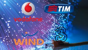 FTTH, FTTC E FTTS