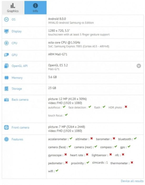 SM-J720F on GFXBench