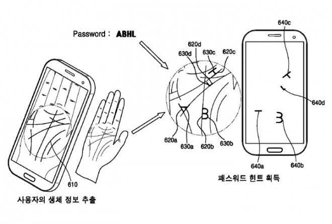 Samsung vuole andare oltre ad ogni sistema di autenticazione, brevetta così un nuovo sistema, basato sul riconoscimento del palmo della mano.