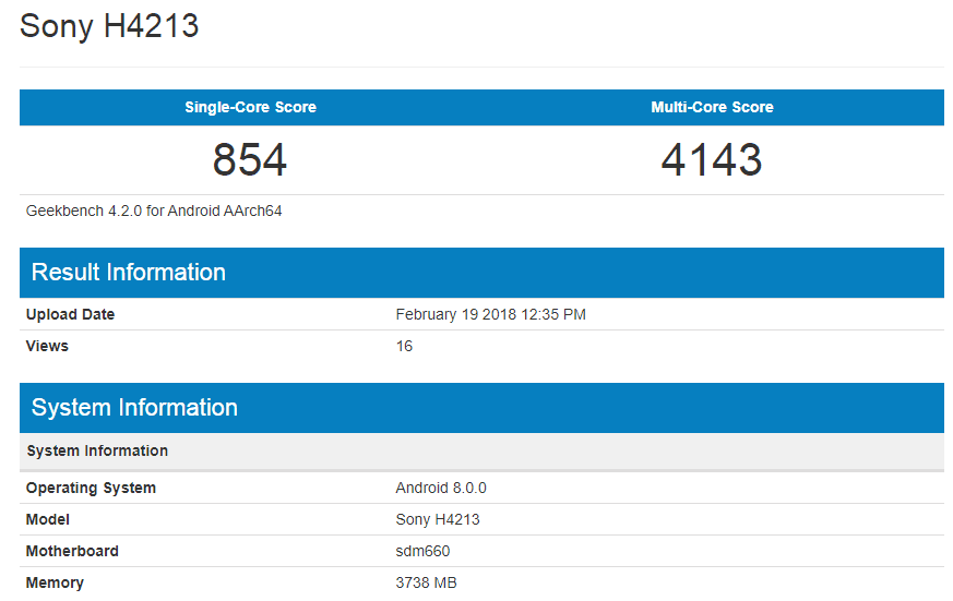 Benchmark Sony H4213