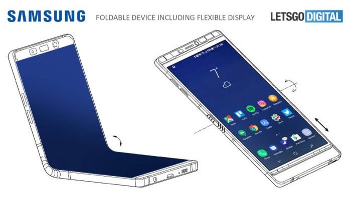 Brevetto Samsung Galaxy X