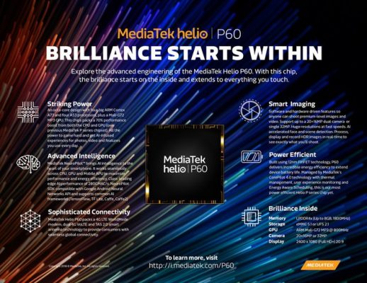 Mediatek Helio P60 ufficiale