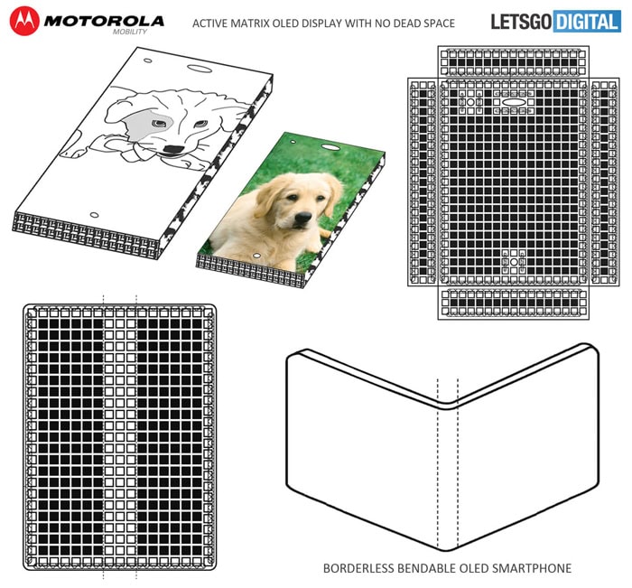Motorola, il brevetto del display OLED flessibile e senza cornici