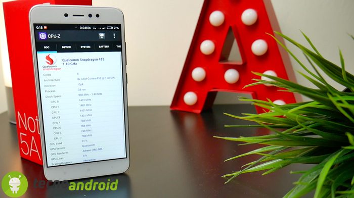 Xiaomi Redmi Note 5A
