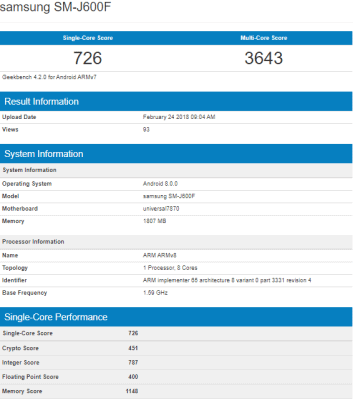 Samsung Galaxy J6 GeekBench