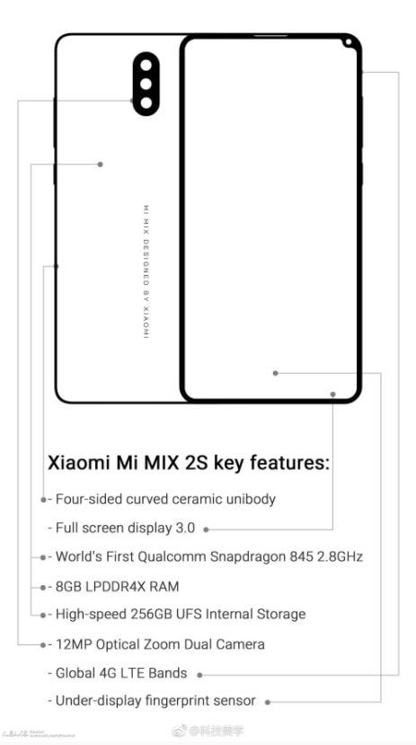 Xiaomi Mi Mix 2S scheda tecnica Xiaomi Mi Mix 2S scheda tecnica