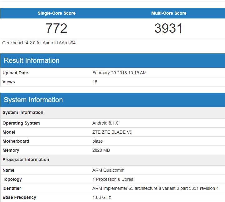 ZTE Blade V9 Benchmark
