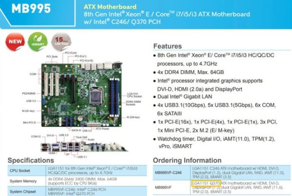 intel motherboard MB995