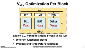 intel prototipo gpu dedicata 10