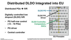 intel prototipo gpu dedicata 11