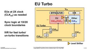 intel prototipo gpu dedicata 13