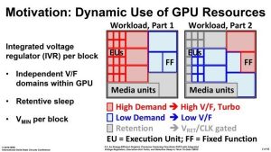 intel prototipo gpu dedicata 14