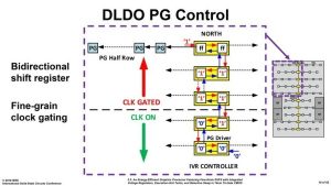 intel prototipo gpu dedicata 16