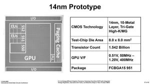 intel prototipo gpu dedicata 4