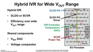 intel prototipo gpu dedicata 8