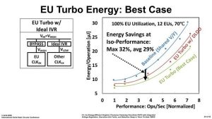 intel prototipo gpu dedicata 9