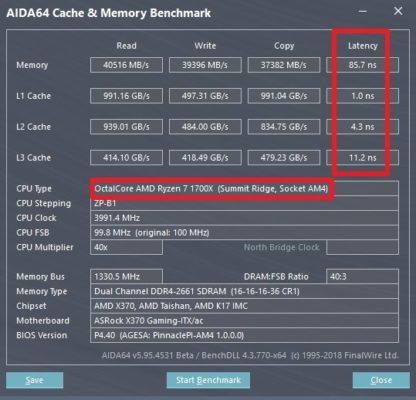 AMD Ryzen 7 CPU AIDA test