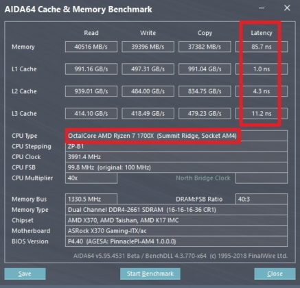 AMD Ryzen 7 CPU AIDA test