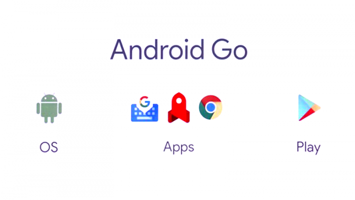 Android GO Android Studio