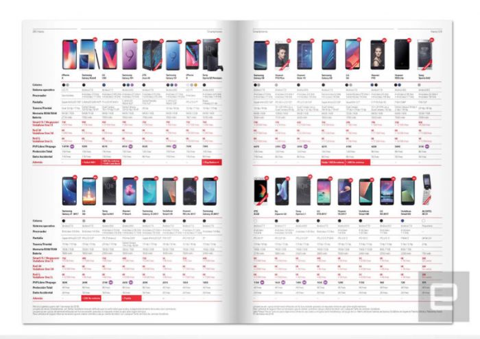 P20-Lite-vodafone-folleto-800×566