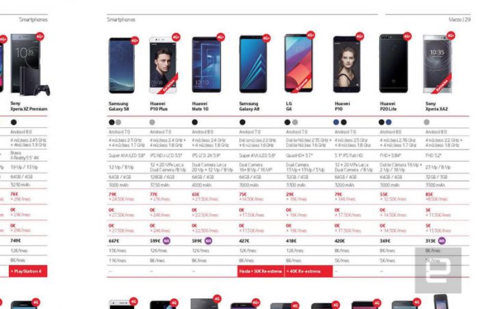P20-Lite-vodafone2-800×517