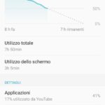 LG V30S ThinQ