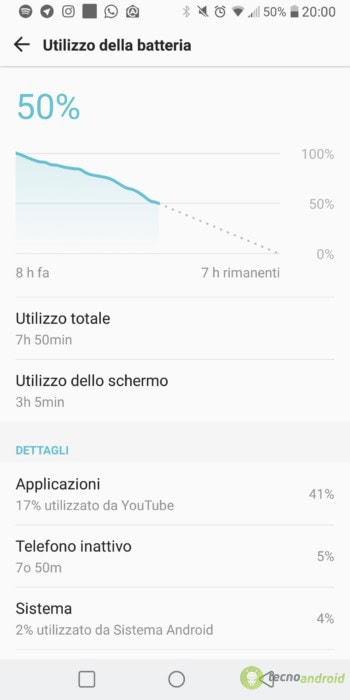 Screenshot_2018-03-26-20-00-53 LG V30S ThinQ