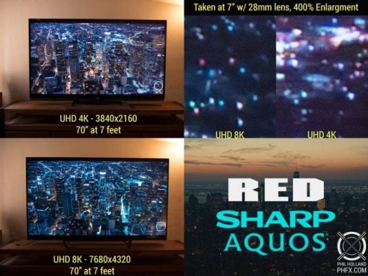 TV 8K test sample