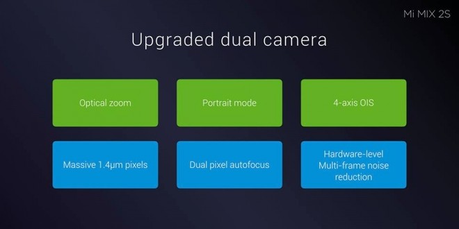 Xiaomi Mi MIX 2S fotocamera
