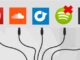 alternative gratis Spotify