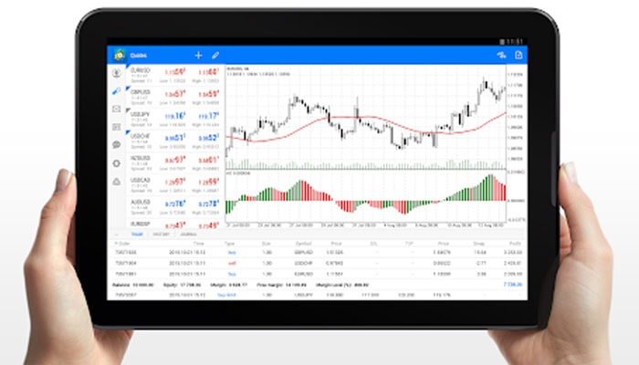 Trading online
