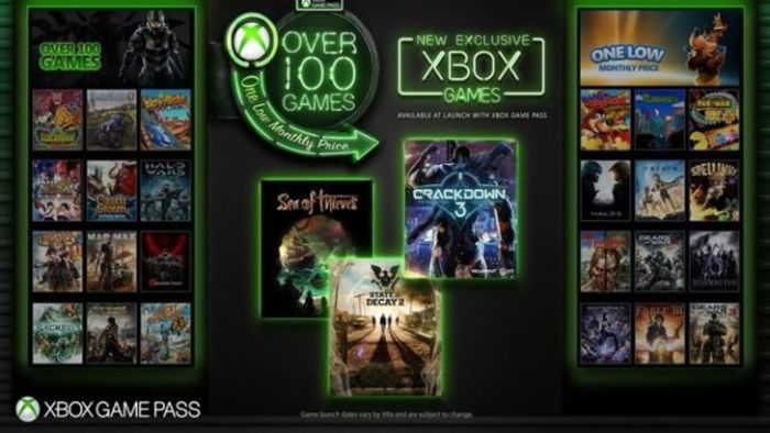 Xbox Game Pass ne vale la pena