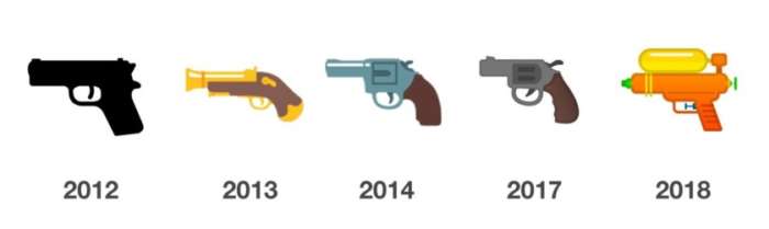 Google, emoji pistola