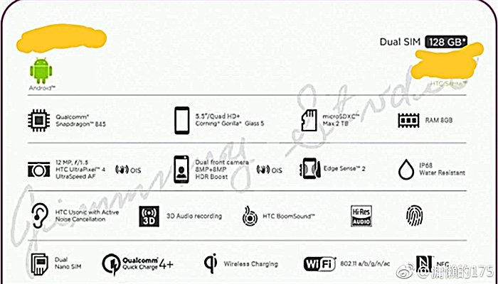 HTC U12 Plus, la scheda tecnica