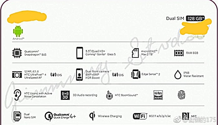 HTC U12 Plus, la scheda tecnica