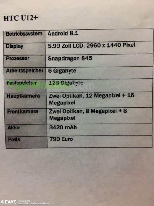 HTC U12 Plus leak